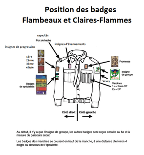 Position badges_Flambeaux
